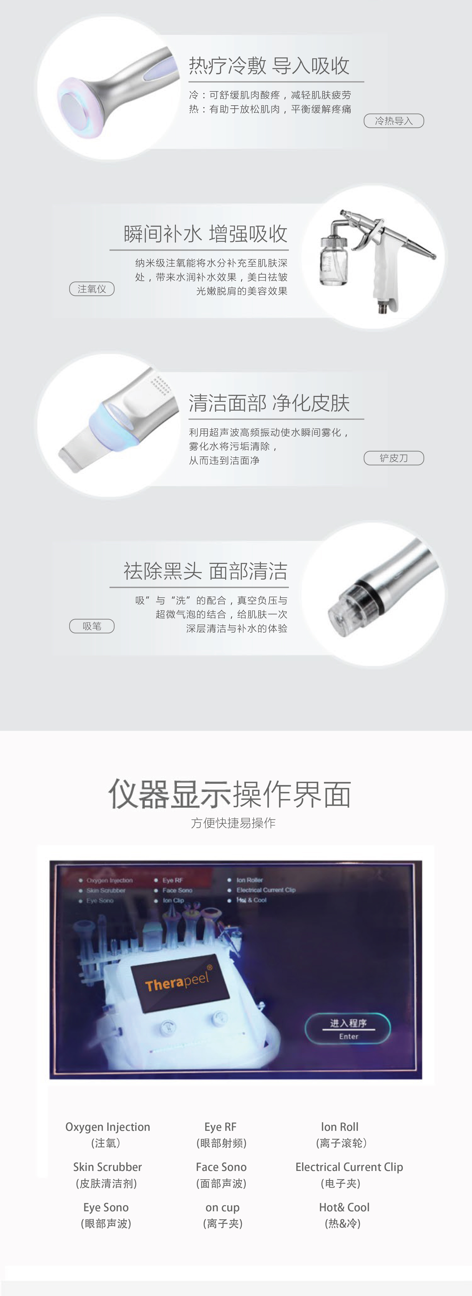 Therapeel Xiu Muning High Efficiency Synthesizer: -4