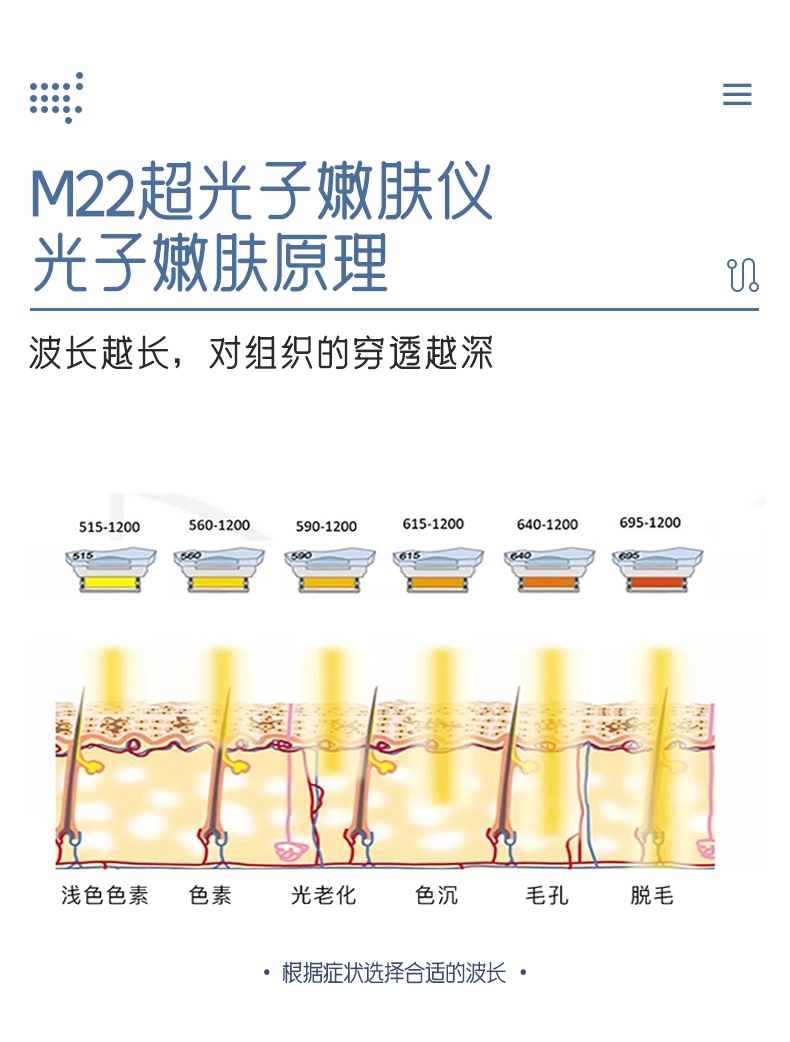 第七代M22 AOPT超光子嫩肤仪 : -6