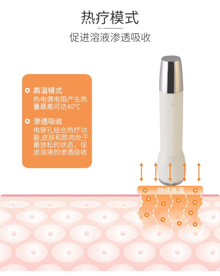 韓国Dcool温度計：-5